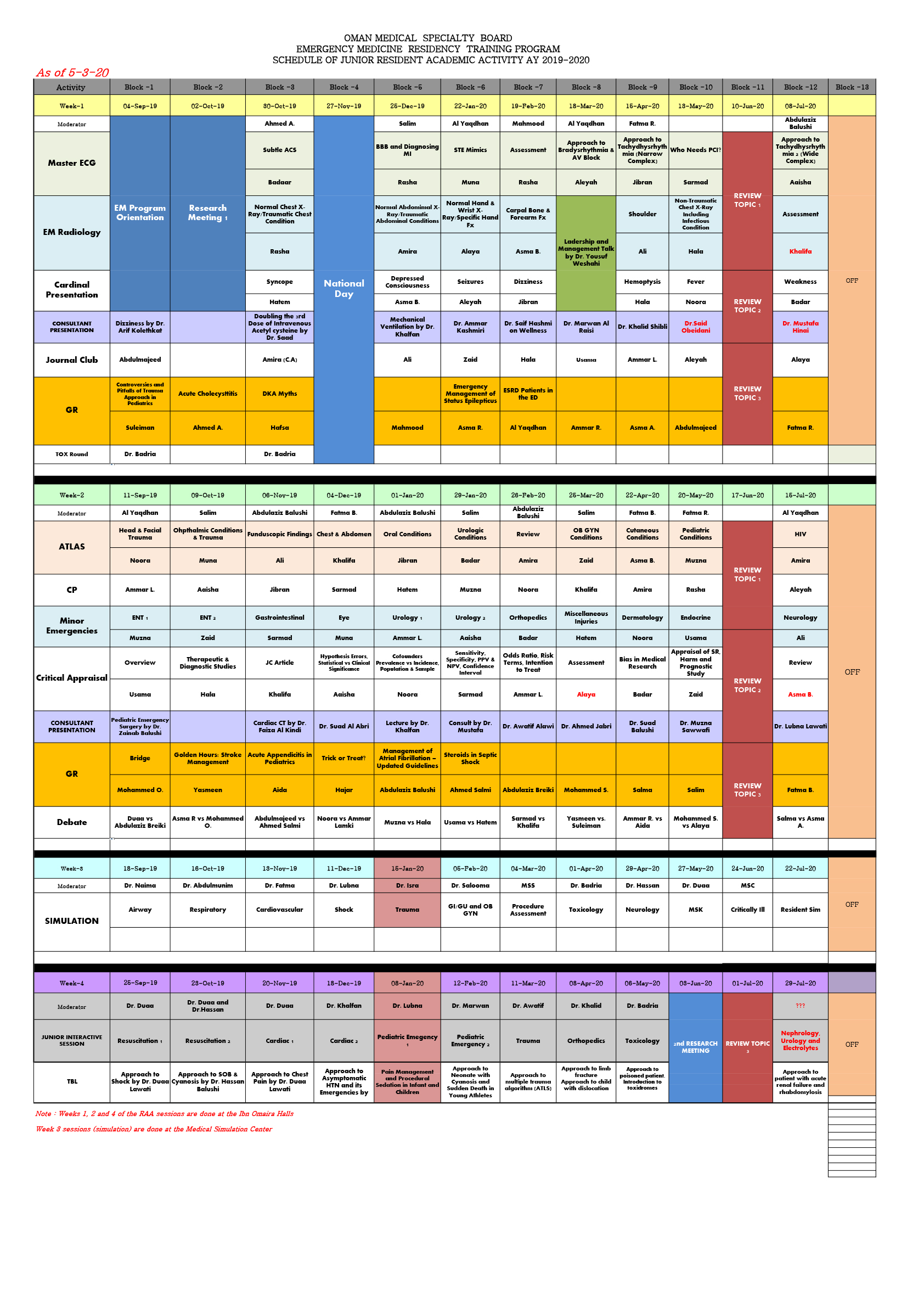 EM Resident Academic Activity Schedules